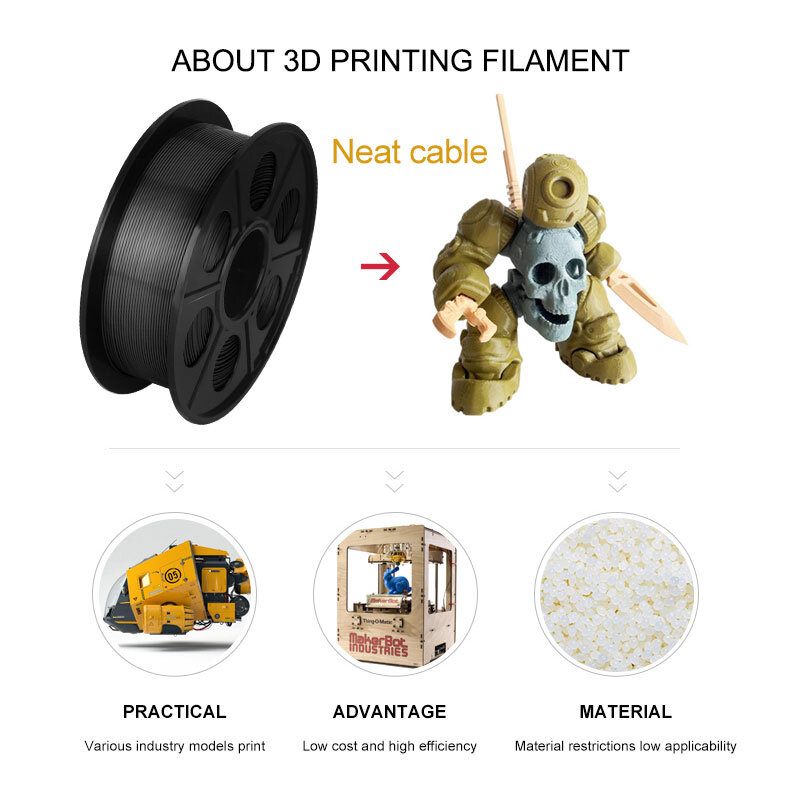 Filamen Printer 3D PLA Diurutkan dengan Rapi PLA 1.75Mm/3.00Mm 1KG dengan Kumparan Bahan Cetak 3D Filamen 3D