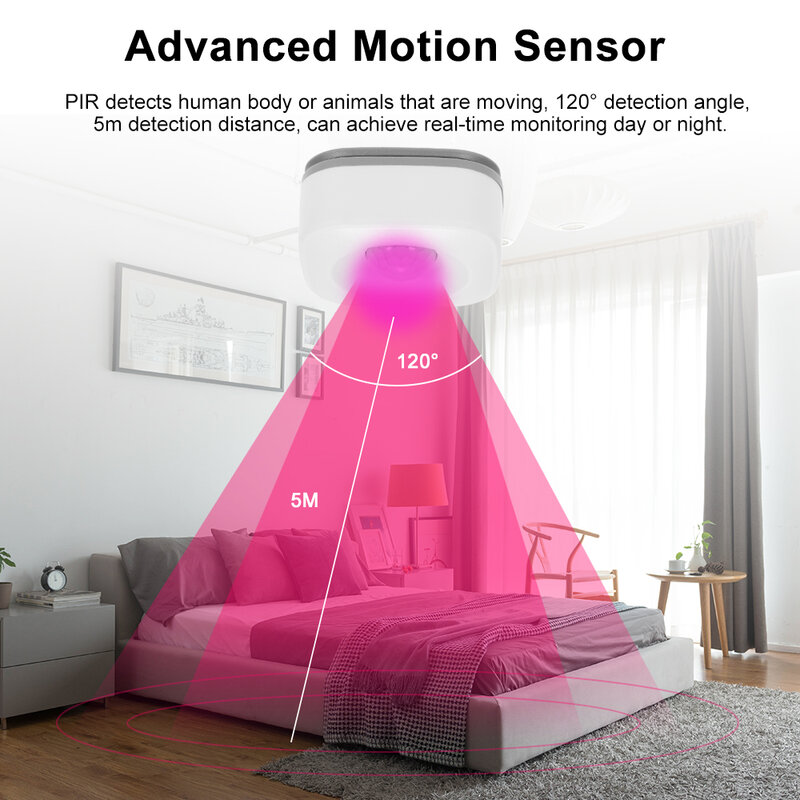 Sensor de movimiento PIR para casa inteligente, Detector infrarrojo inalámbrico de seguridad, sistema de alarma, protección antirrobo, WIFI
