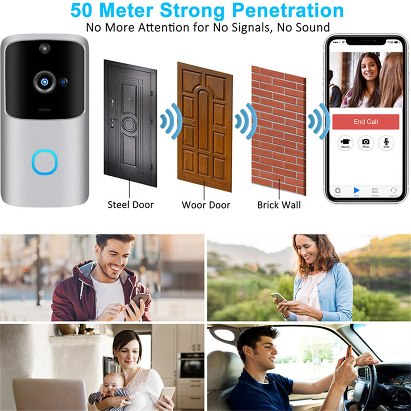 Smart Wifi Video Doorbell Camera Visual Intercom With Chime Night Vision Ip Door Bell Wireless Home Security Camera 32gb Tf Card