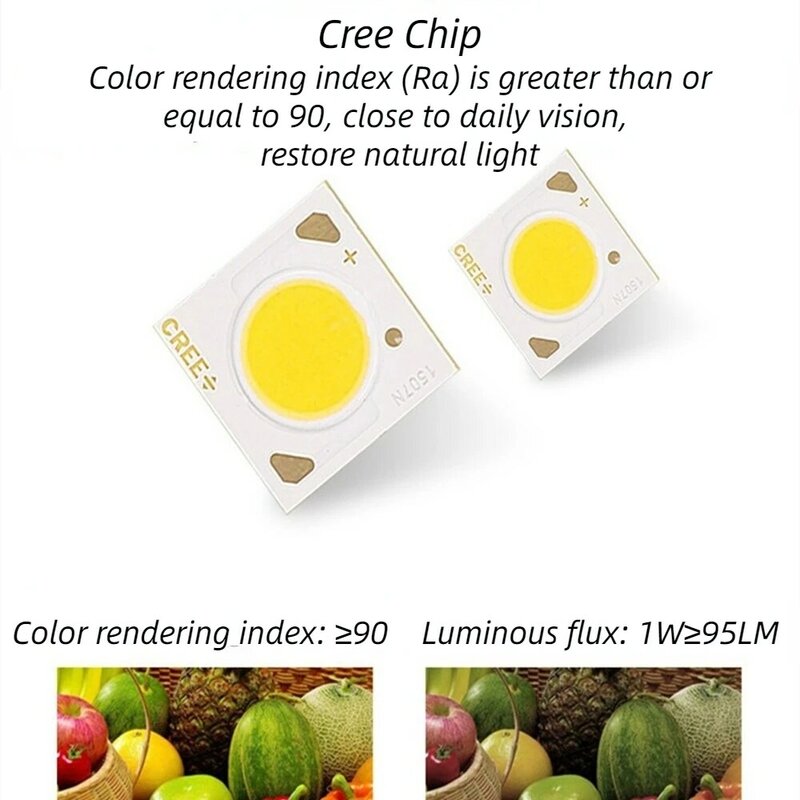 LED Square Dimmable Downlights  7W/9W/12W/15W Recessed Ceiling Lamps COB Spot Lights 110V/220V Indoor  Lamps