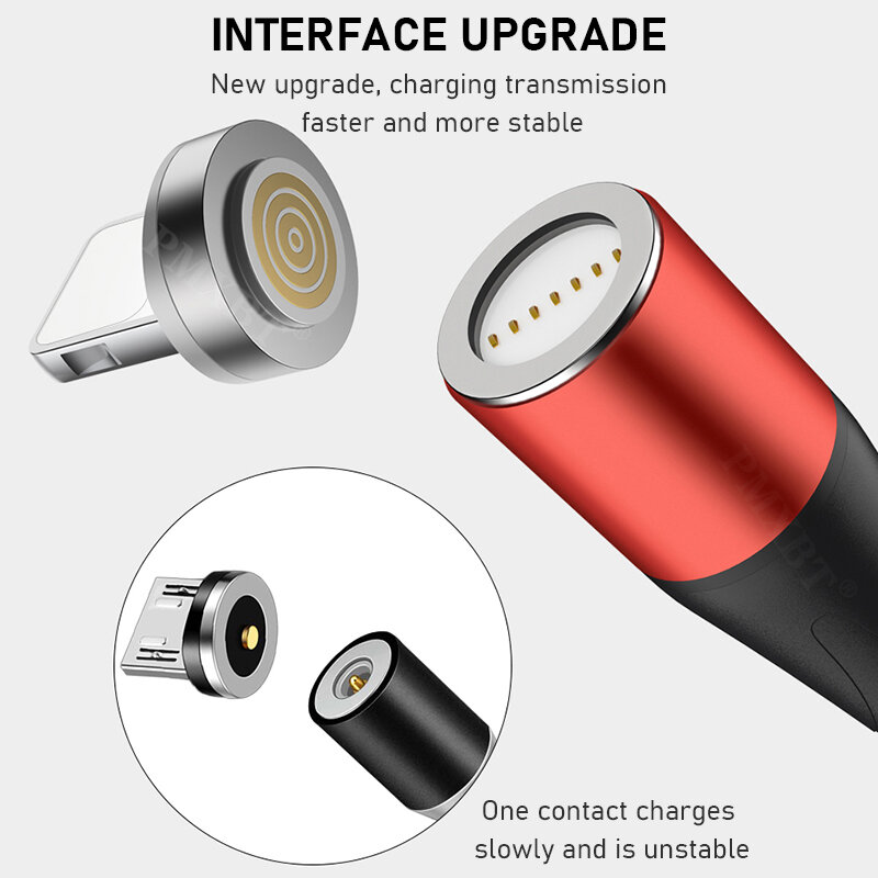 12th Generation Magnetic ปลั๊กรอบ Fast Charging Adapter เคล็ดลับสำหรับ iPhone 11 XS MAX XR 8 7 Huawei Xiaomi แม่เหล็กสายปลั๊ก