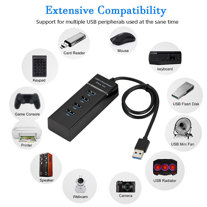 Adaptateur d'extension Hub USB 3.0 à 4 ports, séparateur Multi USB 2.0, Hub 3.0, lecteur de cartes pour PC