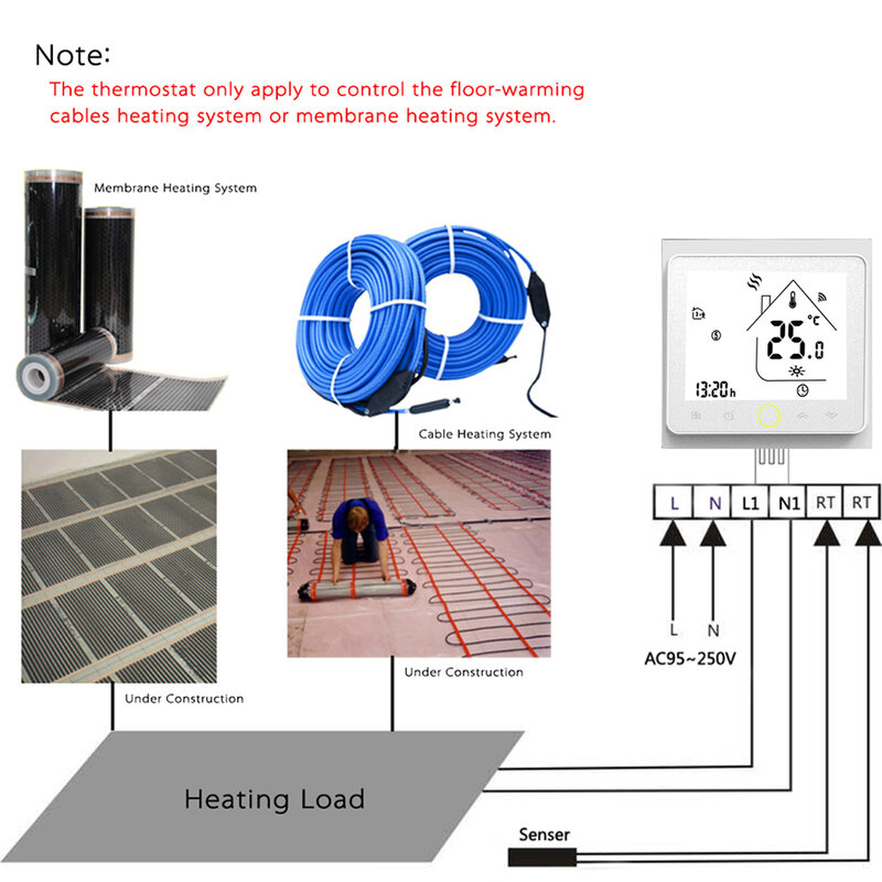 Termostato programando água/aquecimento elétrico/caldeira a gás wifi/não/modbus termostato tela sensível ao toque controlador de temperatura ambiente