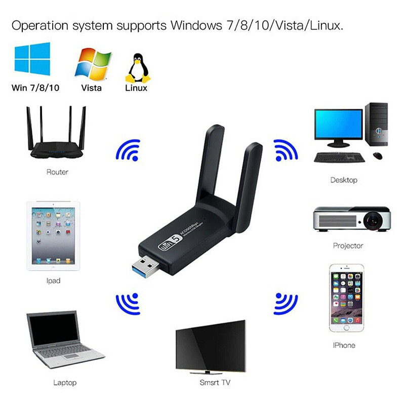 Adaptador de tarjeta de red Wifi USB3.0 de 1200M, Dongle inalámbrico de Wifi de doble banda de 5,8 GHz, tarjeta de red Ethernet de CA, compatible con Win 7/8/10/Vista
