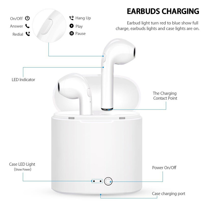 i7s TWS Bluetooth 5.0 Earphones In Ear Earbuds Headset With Mic For Iphone Samsung Xiaomi redmi Smartphone Hot Selling Headphone