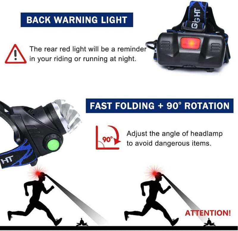 25000LM Powerful LED Headlamp USB DC Charging Headlight Waterproof Head Lamp Use 18650 Battery Zoomable Head Light for Camping