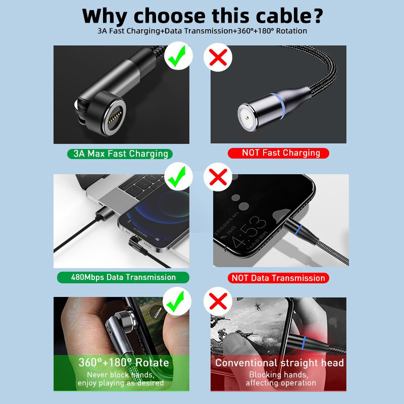 Cable de datos magnético giratorio 540, cargador magnético de carga rápida, Cable Micro USB tipo C, Cable de teléfono móvil para iPhone y xiaomi