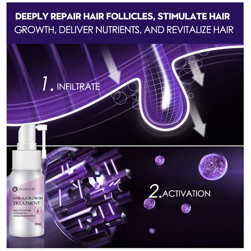 HAIRCUBE-Spray de esencia de crecimiento rápido del cabello para mujer, tratamiento líquido Anti pérdida de cabello, reparación de cabello dañado, productos para el cuidado del cabello Natural