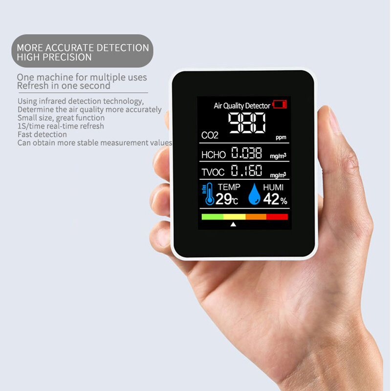 5 in 1 CO2 Meter Digitale Temperatur Feuchtigkeit Sensor Tester Smart TVOC HCHO CO2 Detektor Luft Qualität Monitor für Indoor outdoor