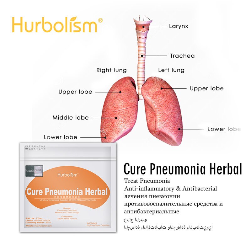 Formula of Natural Herbal Medicines to Cure Pneumonia Lung Inflammation, Nourish Lung Tissue, Repair Damaged Lung Tissues 
