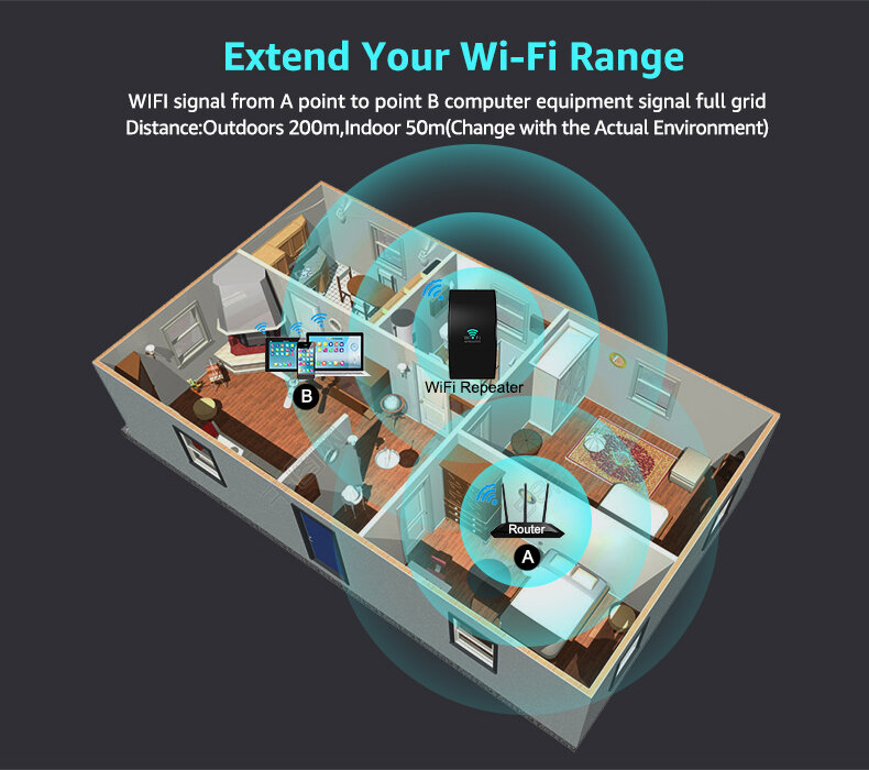 Qianzhuo300Mbps WiFi Repeater WiFi Extender Amplifier WiFi Booster Wi Fi Signal 802.11N Long Range Wireless Wi-Fi