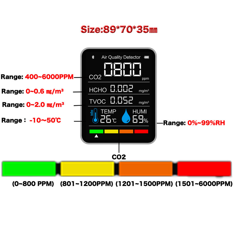 5 in1 CO2 TVOC HCHO de temperatura y humedad Sensor medidor Digital probador con Bluetooth Monitor de calidad del aire de dióxido de carbono