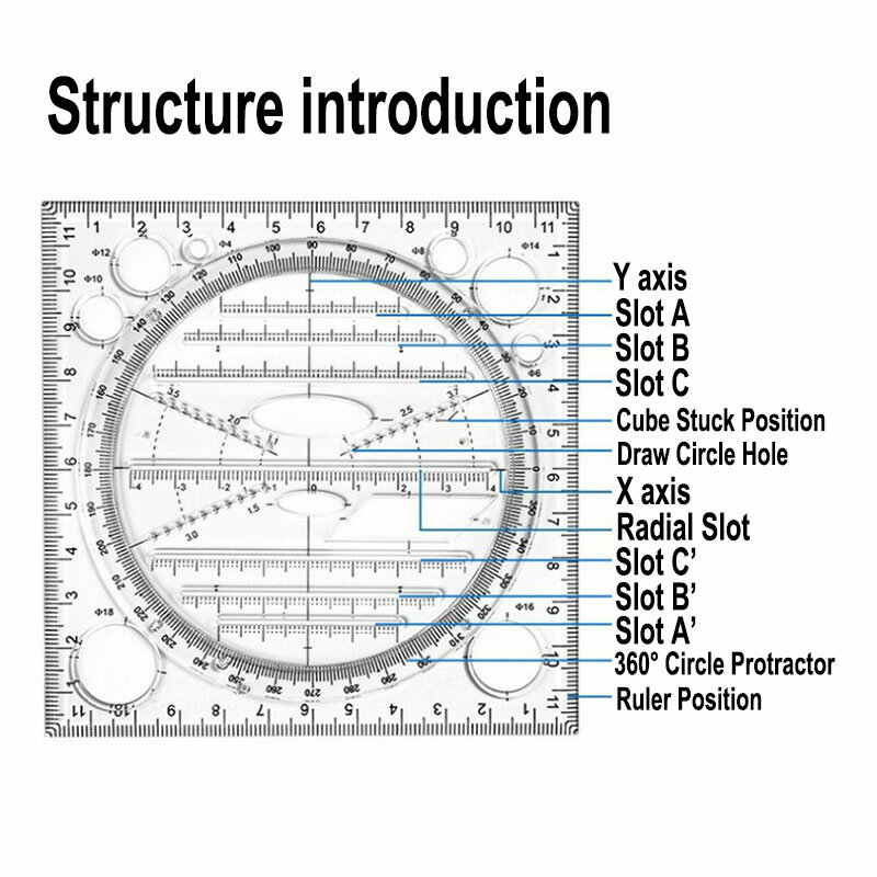 Templat Gambar Dapat Diputar Multifungsi Desain Seni Konstruksi Arsitek Stereo Geometri Lingkaran Penyusunan Pengukur Skala Penggaris