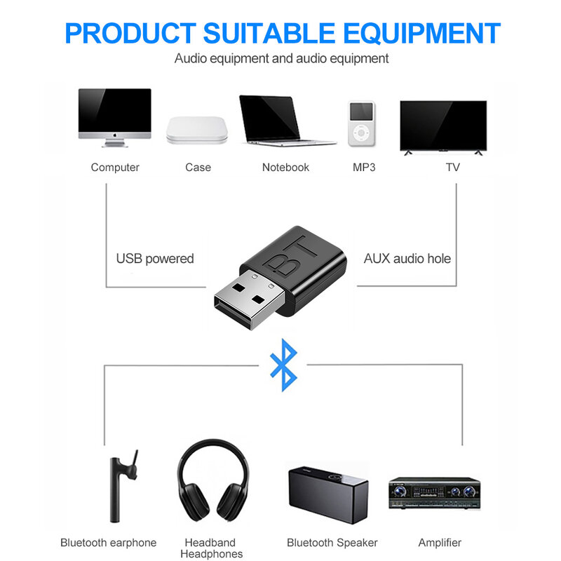 USB 3.5mm TV PC Car Kit Wireless Adapter Bluetooth 5.0 Receiver Transmitter 3 In 1 Mini Stereo Car HiFi Audio Bluetooth Adapter