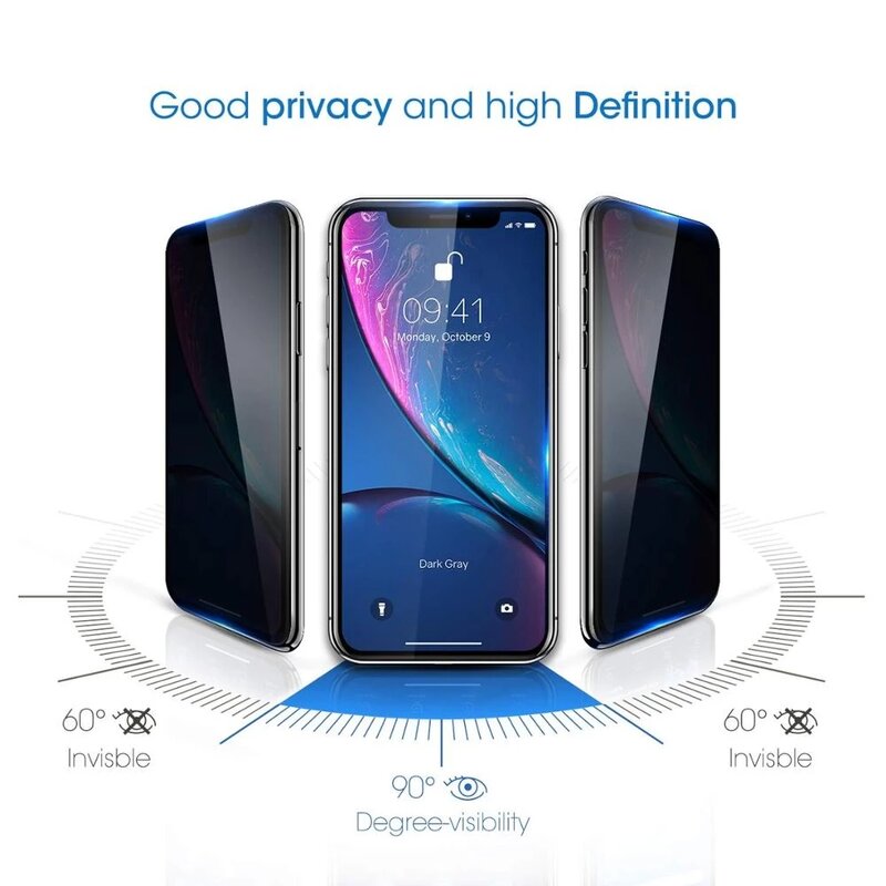 Capa completa anti brilho para iphone 11 pro 2019 2.5d anti spy protetor de tela para iphone 11