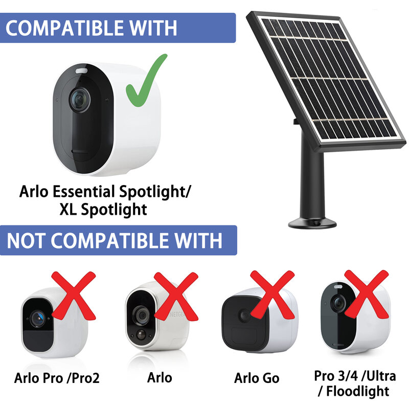 แผงชาร์จพลังงานแสงอาทิตย์สำหรับArlo Essential Spotlightกันน้ำชาร์จ3.5W 5V