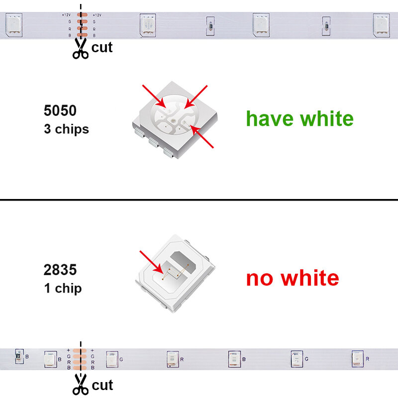 بلوتوث متوافق RGBWW LED قطاع ضوء RGB دافئ أبيض ، شريط مرن ، لتقوم بها بنفسك مصباح ليد قطاع RGB الشريط ديود مع محول