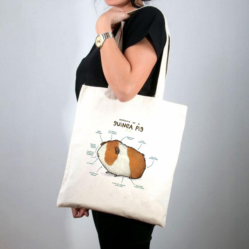 2021 Shopper Anatomy Of Guinea Pig พิมพ์ Tote กระเป๋าผู้หญิง Harajuku กระเป๋าถือผู้หญิงกระเป๋าสะพายผ้าใบ Lady Canvas กระเป๋า