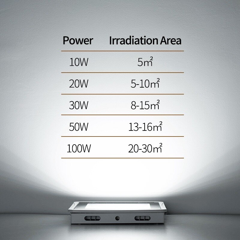 Foco reflector LED con sensor de movimiento, lámpara impermeable para pared exterior o jardín, 10W, 20W, 30W, 50W, 100, 220V