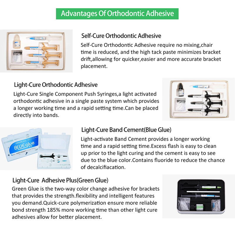 Kit adesivo ortodôntico dental luz cura cola verde não-mistura sistema de ligação direta