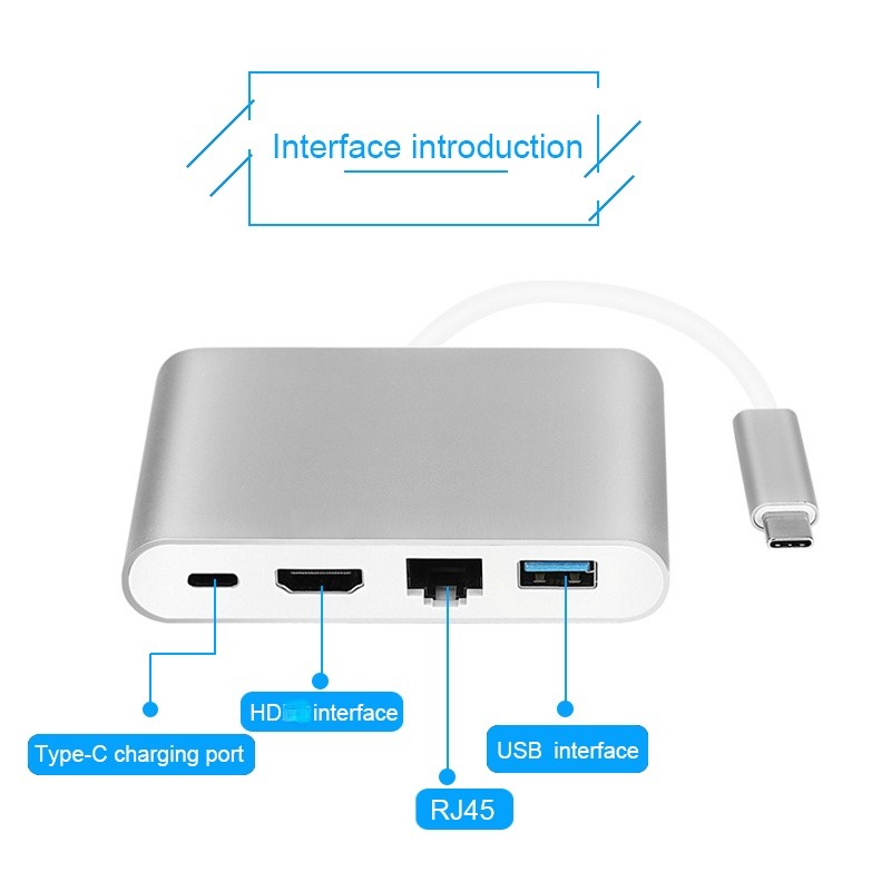 Usb 3.1 Type C Hub To hdmi-Compatible Ethernet RJ45+USB3.0+Pd Charging Gigabit Ethernet Usb C Hub Multiport Adapter for Macbook