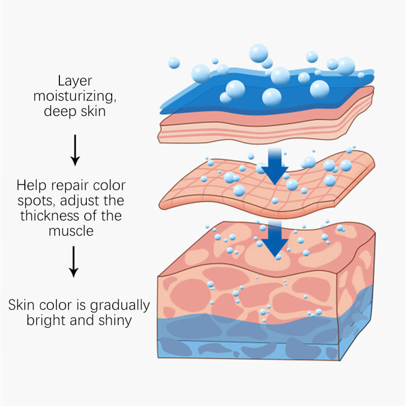 Whitening Freckle ลบฝ้าจุดด่างดำ Moisturizer Melanin Remover ผิวกระจ่างใส Anti-Aging Skin Care ครีม