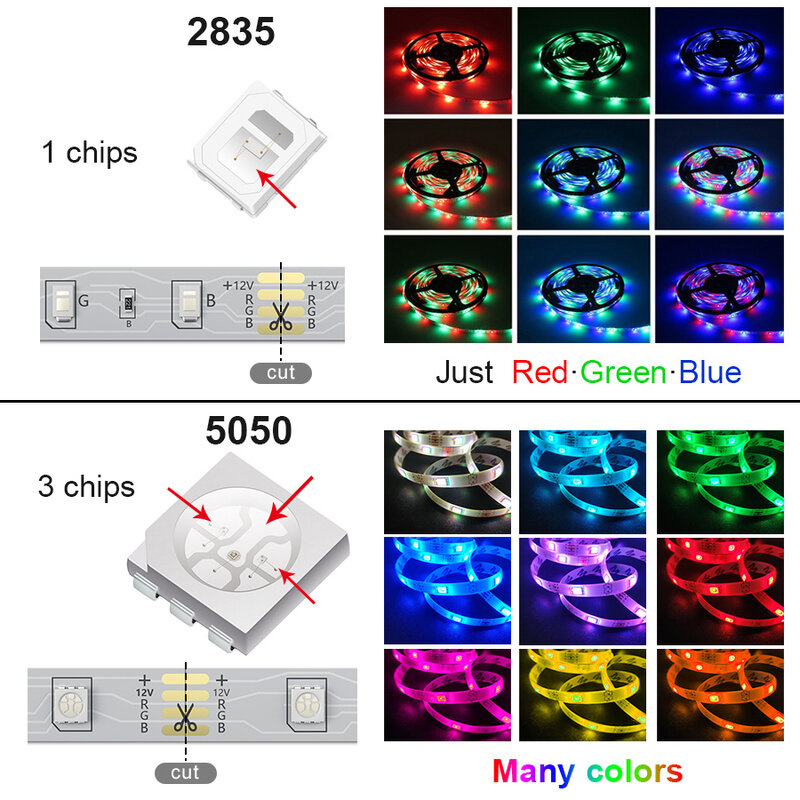 Tira de luces LED RGB con WIFI, cinta Flexible de diodo, adaptador impermeable, 2835 SMD, 5050, 10M, 5M, 30M, 25M