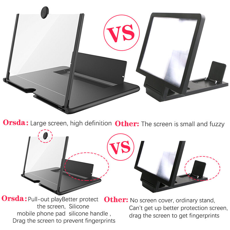 Orsda-مضخم شاشة الهاتف ثلاثي الأبعاد ، 14 بوصة ، حماية العين ، دعم جميع الهواتف الذكية