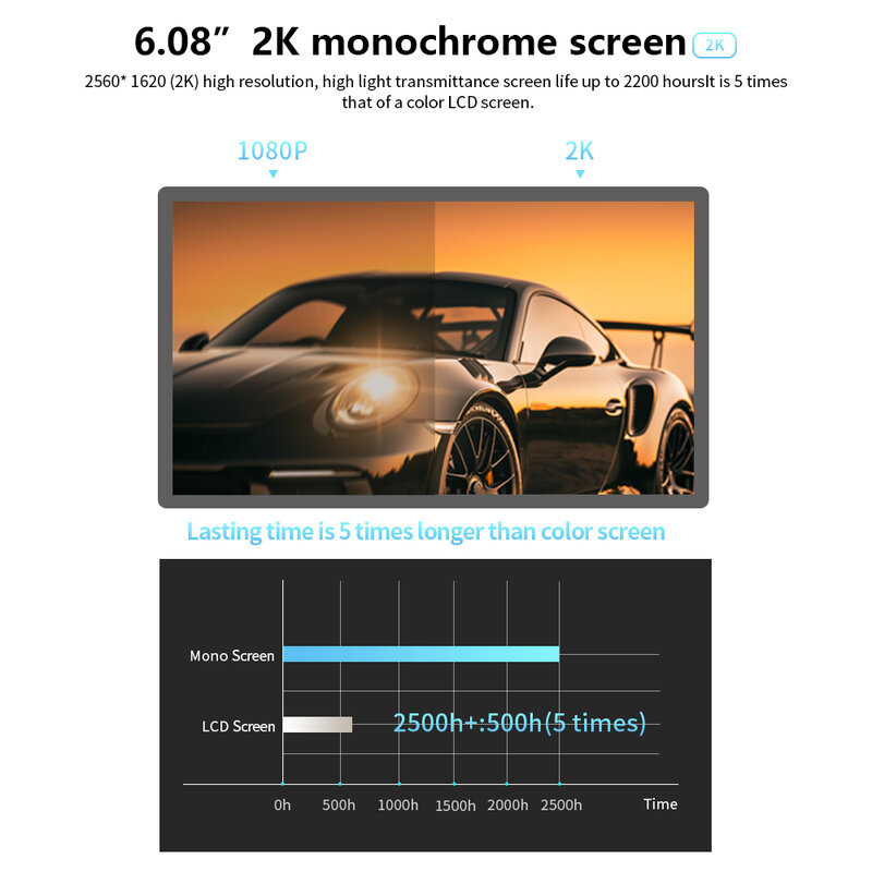 KINGROON KP6 Mono KP6 PLUS 4K LCD 3D Imprimante UV Résine Imprimante avec 6.08 pouces 2K Écran Monochrome 3D SLA D'impression 3D Imprimante