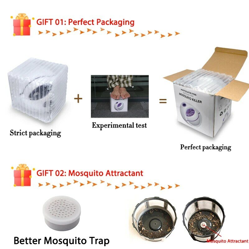 2021 zasilana przez USB lampa przeciw komarom 1m/2m elektryczna bez hałasu 360 do zabijania owadów łapka na owady pułapka na komary światło do sypialni domu