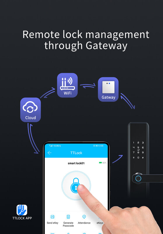 قفل الباب الإلكترونيRAYKUBE واي فاي, مع تطبيق Tuya عن بعد/البصمة البيومترية/البطاقة الذكية/كلمة المرور/مفتاح فتح FG5 Plus