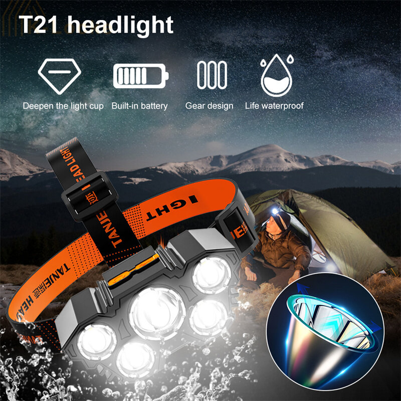 Portable Headlight LED Rechargeable Powerful Night Fishing Headlamp Waterproof Outdoor Camping Miner Sensor Headlight Flashlight