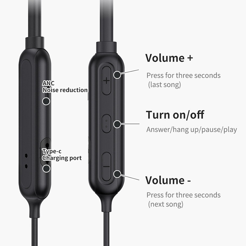 Bezprzewodowy zestaw słuchawkowy Bluetooth, aktywna redukcja szumów ANC sportowy zestaw słuchawkowy na szyję, uniwersalny na Apple i telefony z androidem