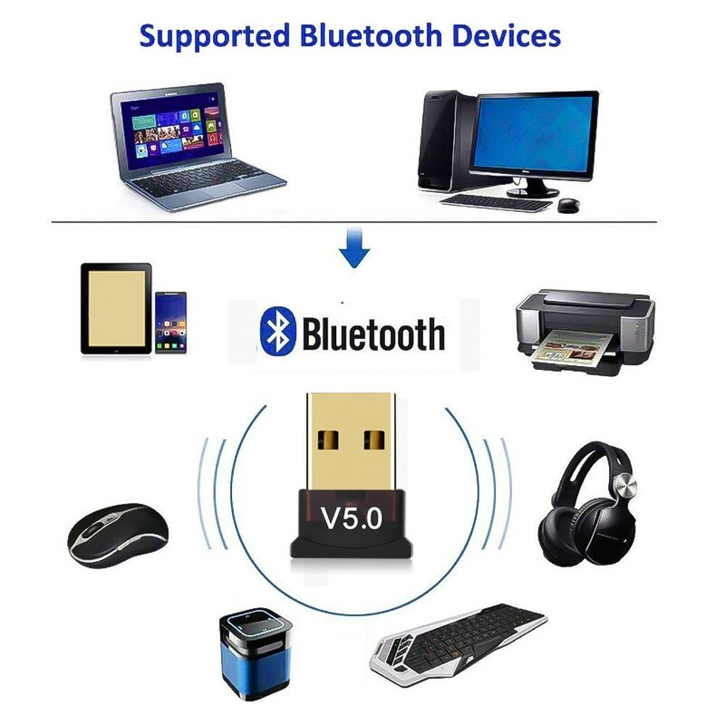 USB Bluetooth 5.0 Adaptor Pemancar Penerima Bluetooth Audio Bluetooth Dongle Adaptor Nirkabel untuk Komputer PC Laptop Desktop