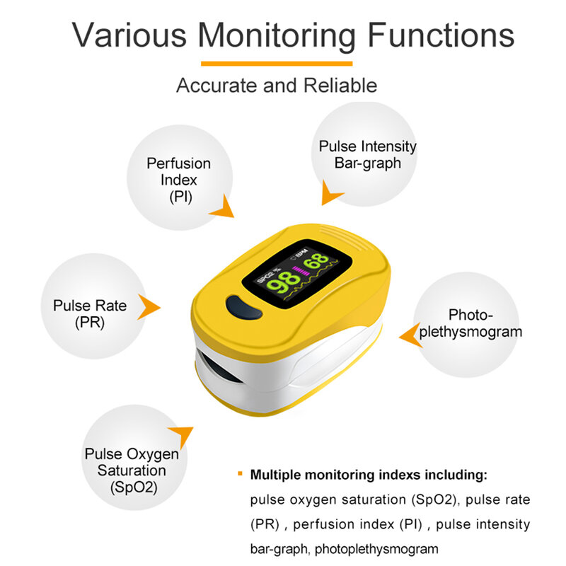 Misurazione del sensore di ossigeno nel sangue per uso domestico pulsossimetro digitale pulsossimetro misuratore di saturazione dell'ossigeno nel sangue monitoraggio delle dita salute