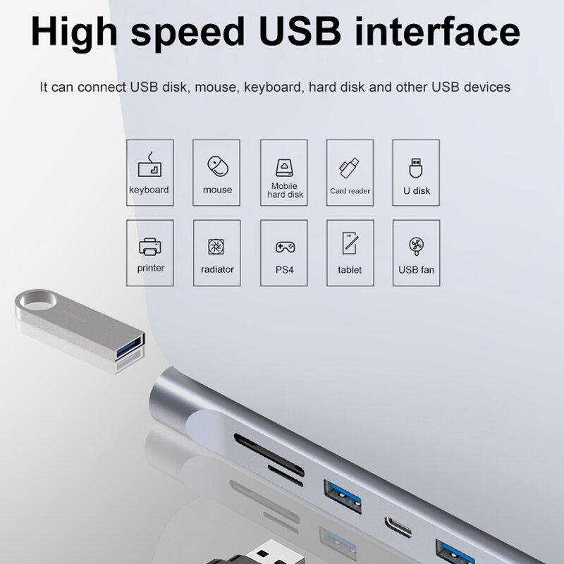 ประเภท C ถึง USB 3.0 SD/TF Card Reader Dual HDMI 4K RJ45 VGA USB HUB สำหรับ MacBook USB Splitter ฮับ USB-C HUB