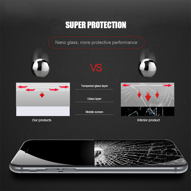 9D 풀 커버 강화 유리 아이폰 8 7 6 6S 플러스 5 5S SE 2020 아이폰 11 프로 XS 최대 X XR 보호 필름에 화면 보호기