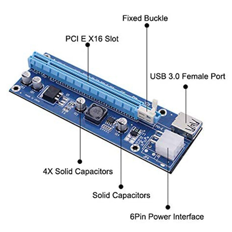 Tarjeta elevadora gráfica pci-e, extensor de 60cm, Cable USB 3,0, SATA a 6 pines de alimentación para minería BTC, 006C PCIe 1x a 16x Express, 6 uds.
