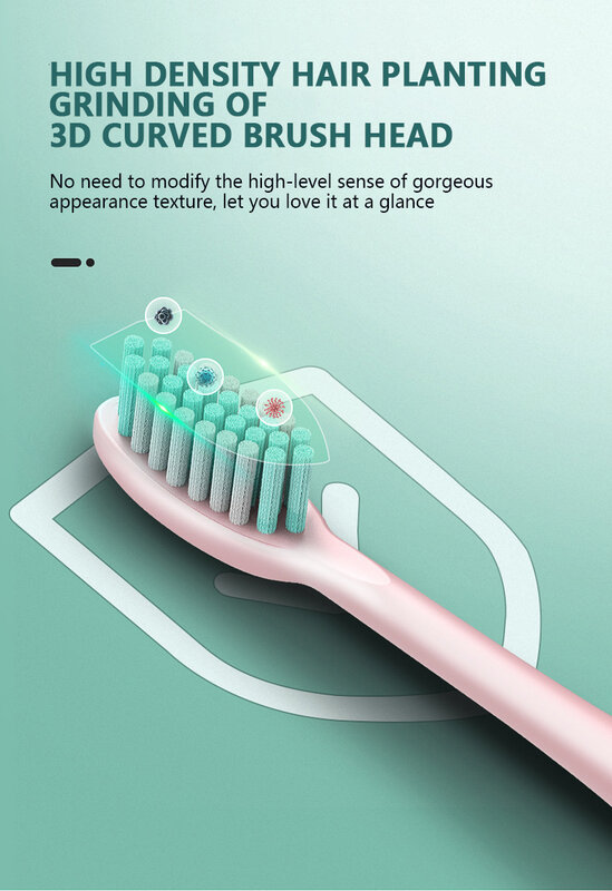 2021 последняя Ультразвуковая электрическая зубная щетка для Зубная щётка 5 режимов отбеливают зубы Перезаряжаемые Водонепроницаемый элект...