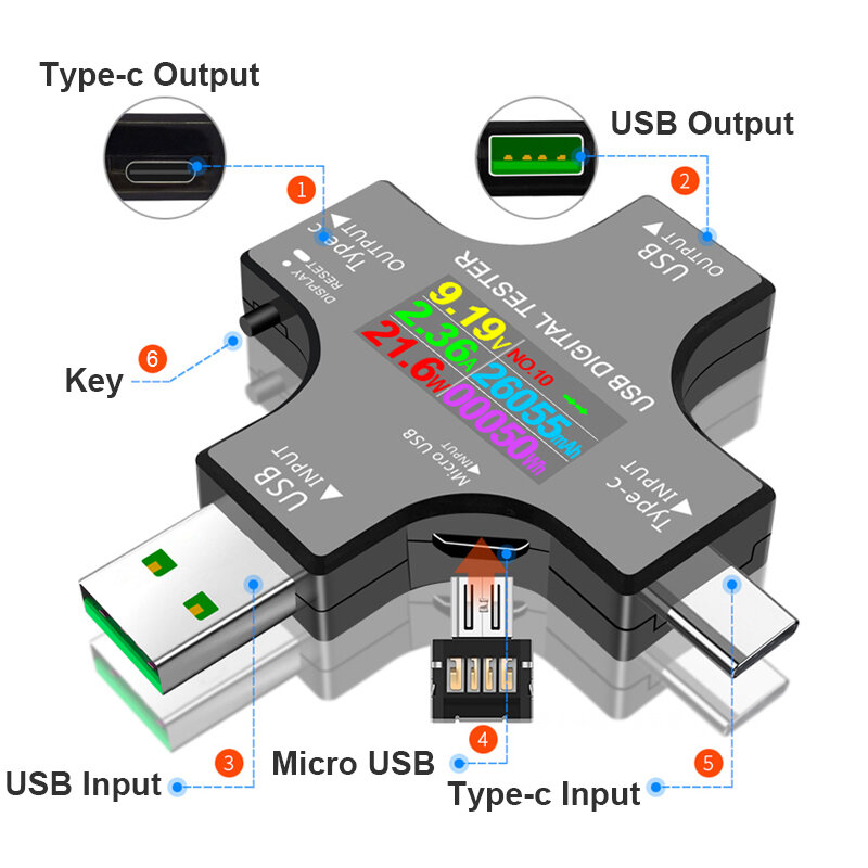 電圧電流計,6.5 5a USB DCタイプCデジタル電圧計,電流計,外部バッテリー充電器