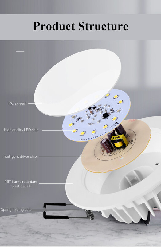 Panasonic-luz descendente LED para interiores, lámpara redonda empotrada de 3W, 5W, 7W, foco LED, dormitorio, cocina