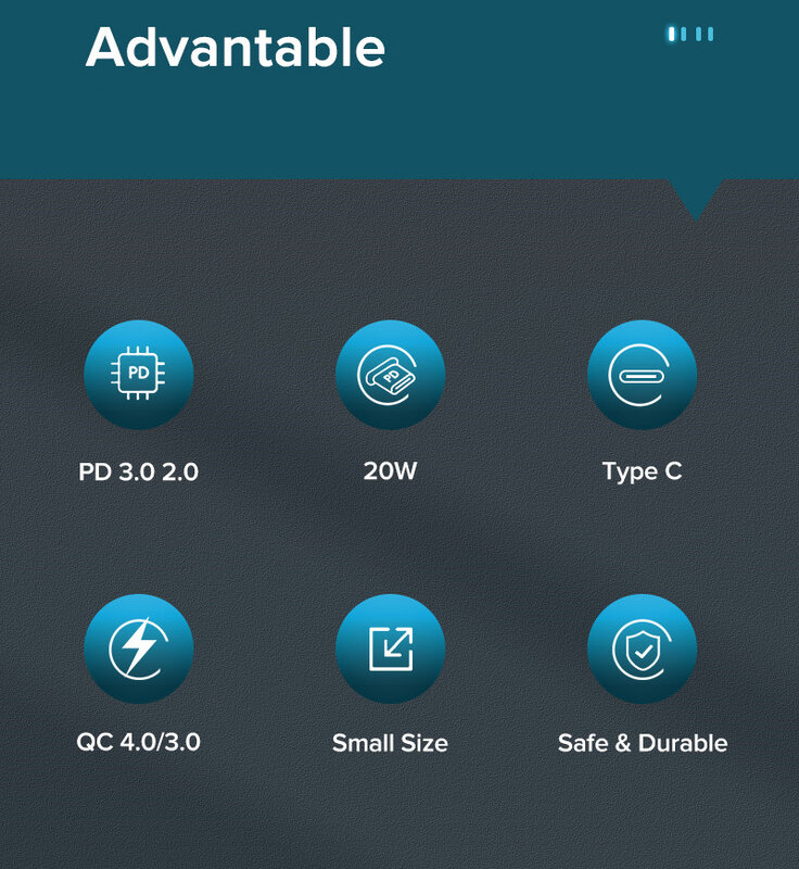 20W PD ładowarka Super szybkie ładowanie QC3.0 4.0 wsparcie dla Huawei xiaomi Samsung typ C szybka podróż telefon komórkowy ładowarka