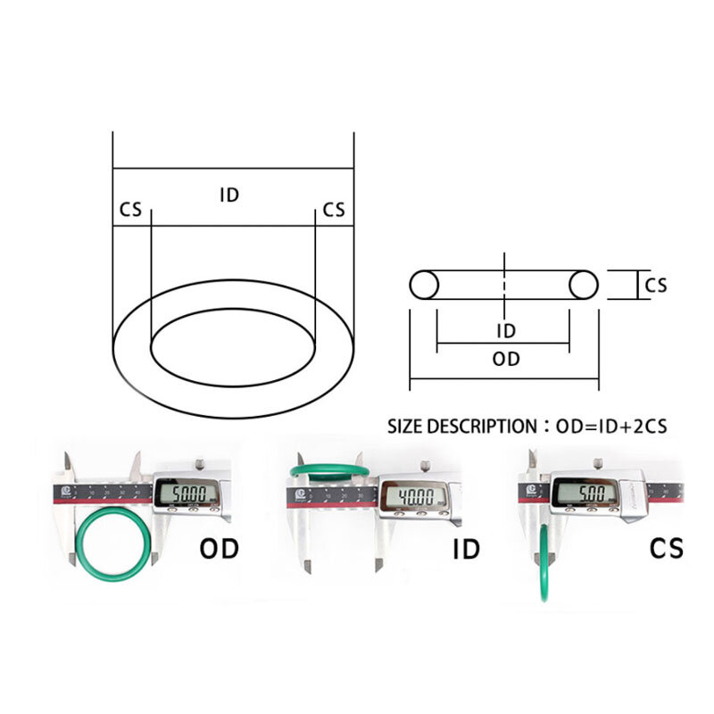 20/50PCS OD4-43mm verde FKM fluoro gomma O Ring filo 1-2mm impermeabile resistente alle alte Temperature anello di tenuta