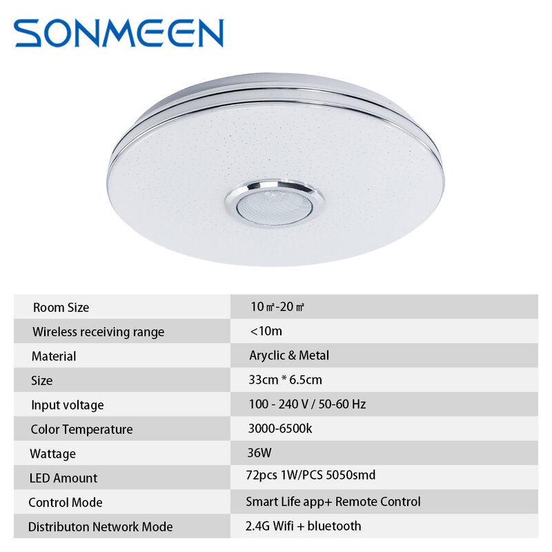 Светодиодный потолочный светильник SONMEEN, современная лампа с дистанционным управлением, 33 см, с поддержкой Wi-Fi и Bluetooth, работает с приложение...