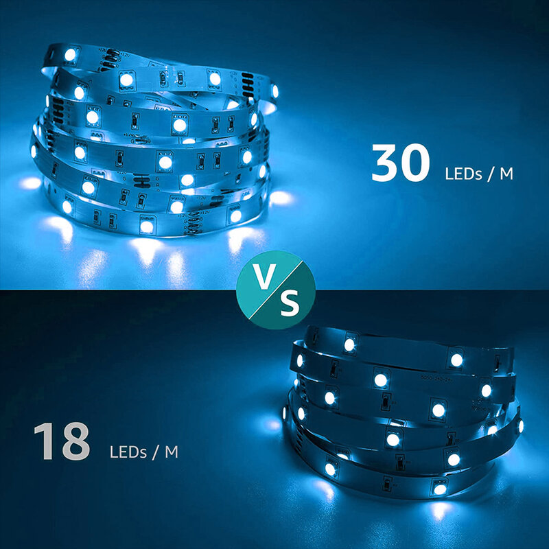 LED Strip Cahaya Wifi RGB Pita Lampu Led 12V Neon Strip Bluetooth 5050 30Leds Per Meter Fleksibel Pita Dioda Alexa Dekorasi Kamar
