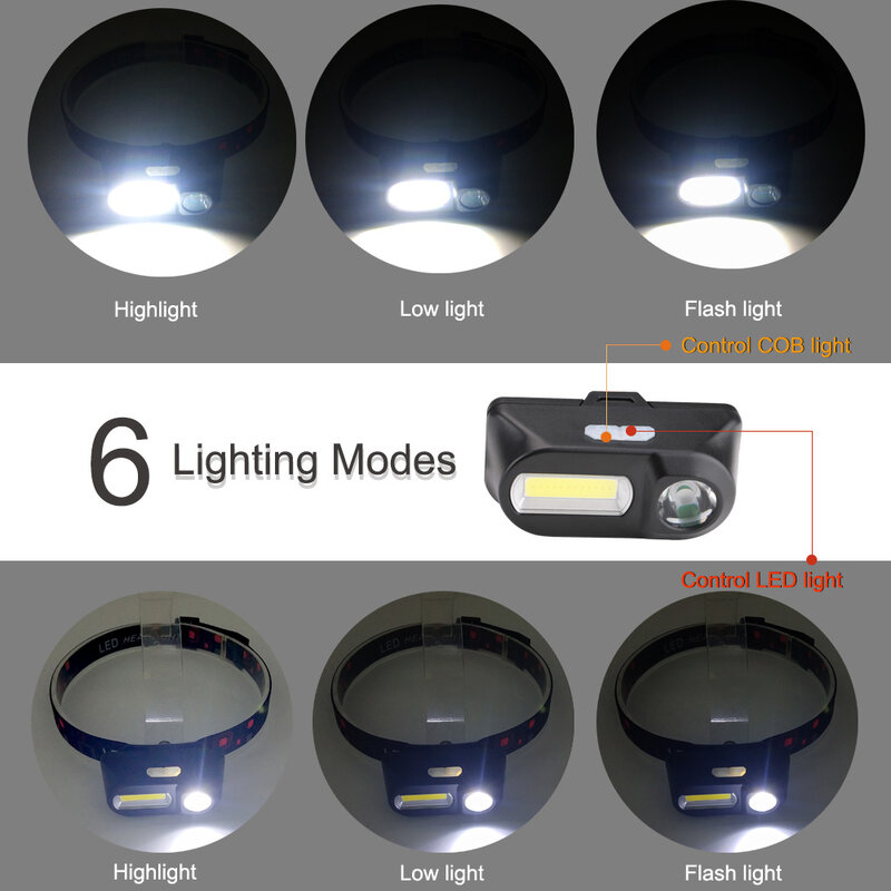 Sensor de led farol pesca faróis cabeça lanterna ao ar livre 18650 lâmpadas bateria q5 íon lítio acampamento ciclismo portátil mini