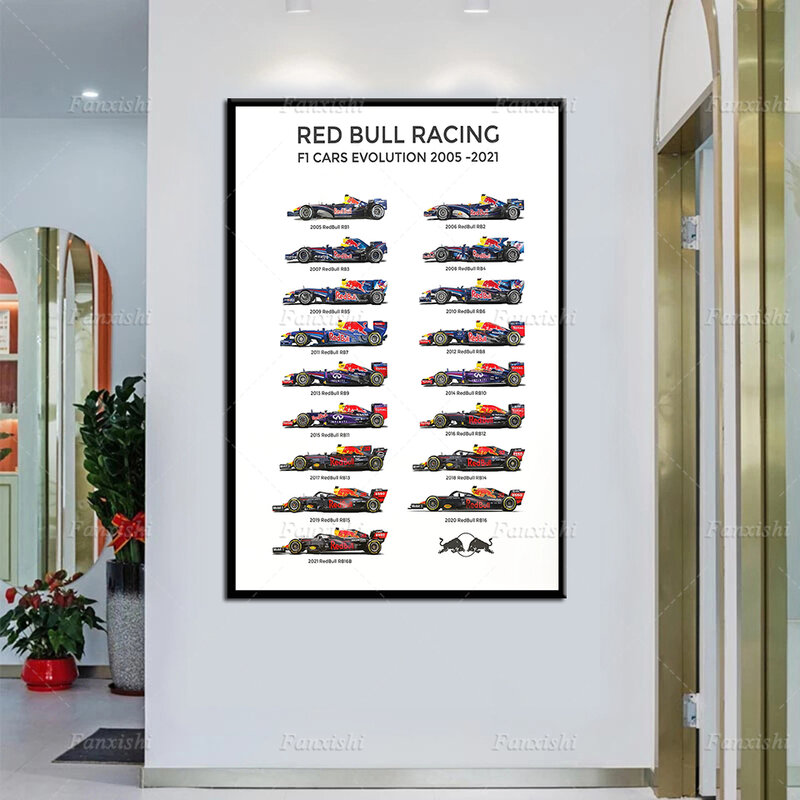 Póster F1 de Redbull Racing Cars para pared, impresiones artísticas en lienzo, pintura de pared, imagen Modular para el hogar, decoración de la sala de estar, regalo único para hombre