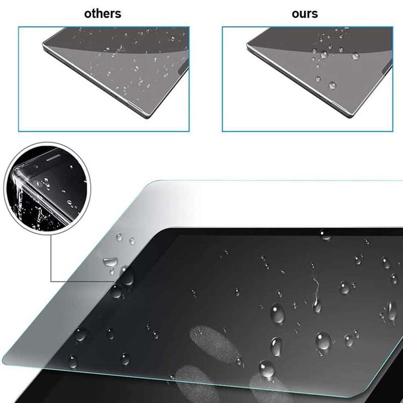 واقي شاشة زجاجي مقوى للكمبيوتر اللوحي Asus ZenPad Z8s ZT582KL ، 9H Premium ، مقاوم للخدش ، مضاد لبصمات الأصابع