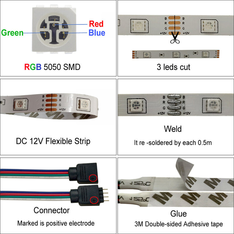 5050 LED Strip RGB 5M 10M RGB Color Changeable Flexible LED Light Tape + Remote Controller + DC12V Power Adapter AU/US/EU/UK