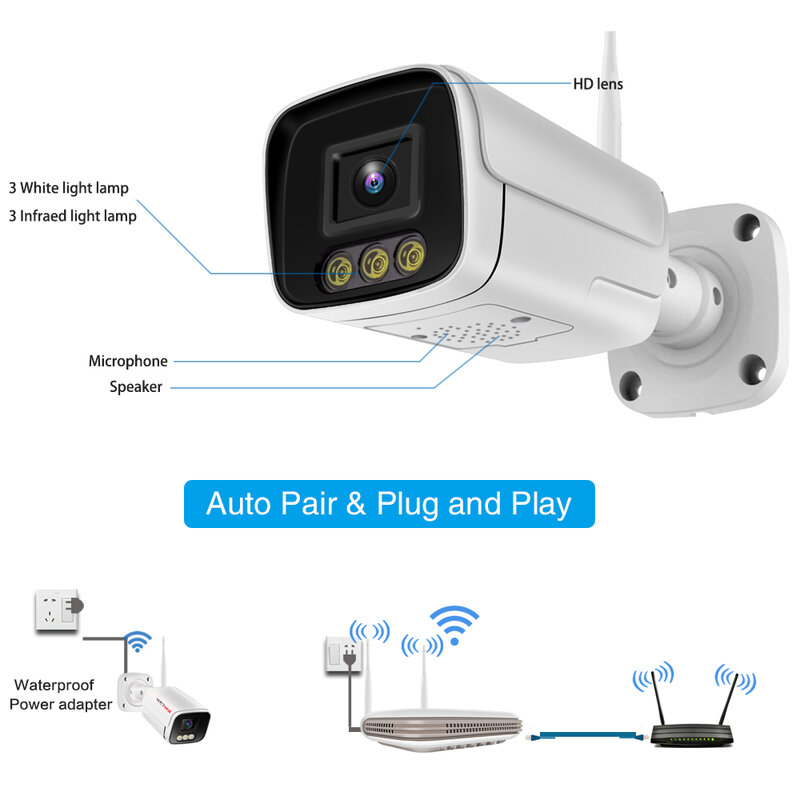 لاسلكي 3MP كاميرا فيديو واي فاي نظام الأمن 2 طريقة الصوت الذكية AI الوجه كشف اللون للرؤية الليلية P2P طقم NVR المراقبة
